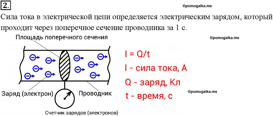 Глава 2. Электрические явления. §37. Сила тока. Единицы силы тока. Вопрос №2 — решение 1