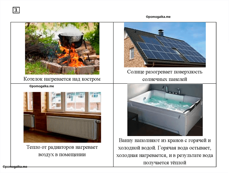 Глава 1. Тепловые явления. §3. Способы изменения внутренней энергии тела. Вопрос №3 — решение 1