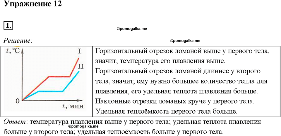 Глава 1. Тепловые явления. §15. Удельная теплота плавления. Упражнение 12. Номер №1 — решение 1