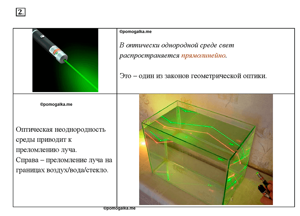 Глава 4. Световые явления. §63. Источники света. Распространение света. Вопрос №2 — решение 1