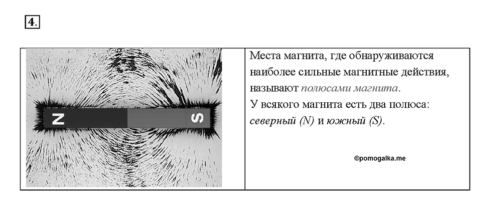 Глава 3. Электромагнитные явления. §60. Постоянные магниты. Магнитное поле постоянных магнитов. Вопрос №4 — решение 1
