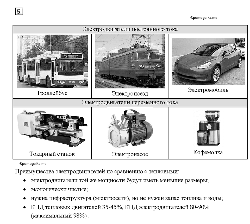 Глава 3. Электромагнитные явления. §62. Действие магнитного поля на проводник с током. Электрический двигатель. Вопрос №5 — решение 1