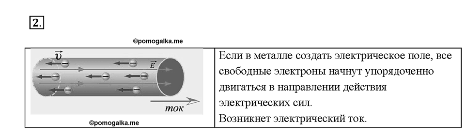 Глава 2. Электрические явления. §34. Электрический ток в металлах. Вопрос №2 — решение 1