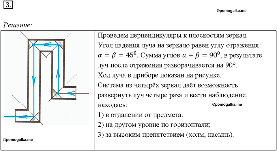 Глава 4. Световые явления. §66. Плоское зеркало. Упражнение 46. Номер №3 — решение 1