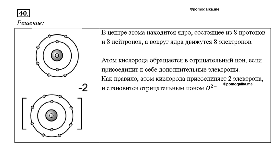 Глава 4. Световые явления. Задачи для повторения. Номер №40 — решение 1