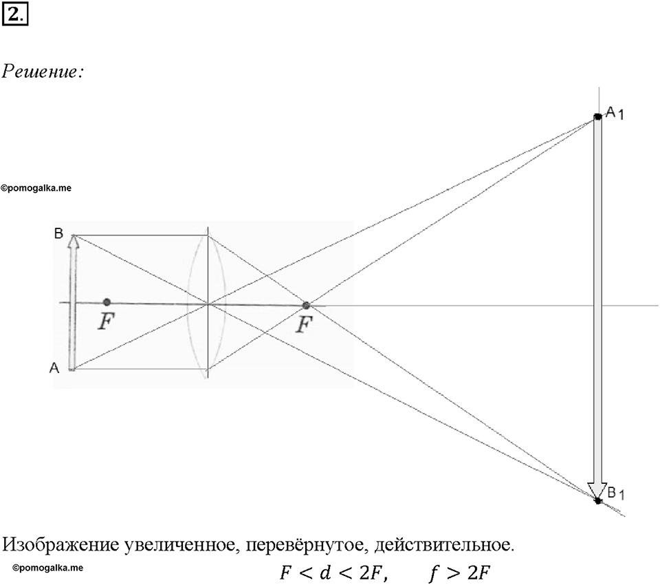 Глава 4. Световые явления. §69. Изображения, даваемые линзой. Упражнение 49. Номер №2 — решение 1