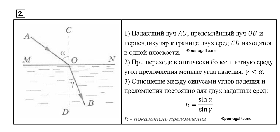 Глава 4. Световые явления. §67. Преломление света. Закон преломления света. Вопрос №2 — решение 1