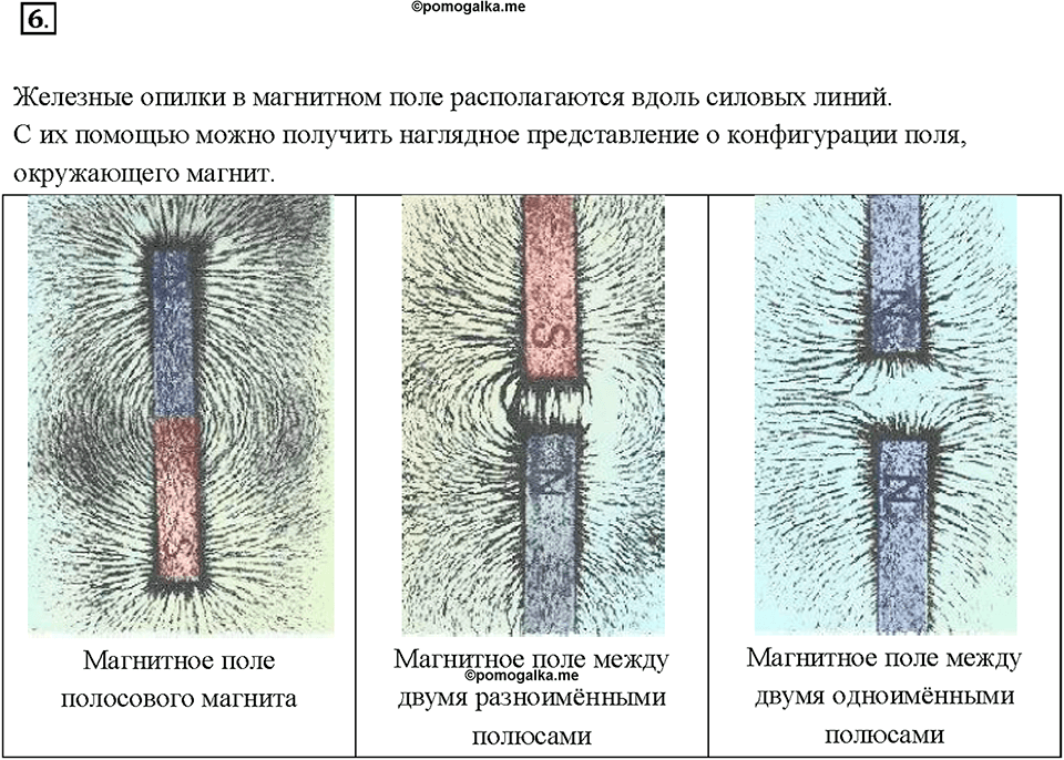 Глава 3. Электромагнитные явления. §60. Постоянные магниты. Магнитное поле постоянных магнитов. Вопрос №6 — решение 1