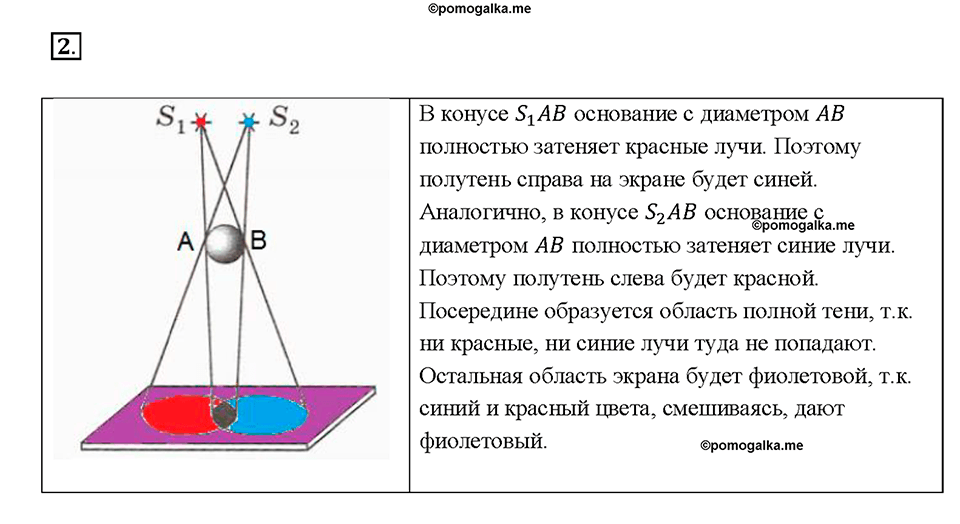 Глава 4. Световые явления. §63. Источники света. Распространение света. Упражнение 44. Номер №2 — решение 1