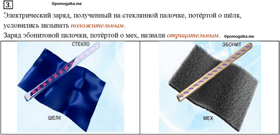 Глава 2. Электрические явления. §25. Электризация тел при соприкосновении. Взаимодействие заряженных тел. Вопрос №3 — решение 1