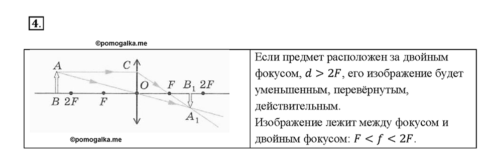 Глава 4. Световые явления. §69. Изображения, даваемые линзой. Вопрос №4 — решение 1