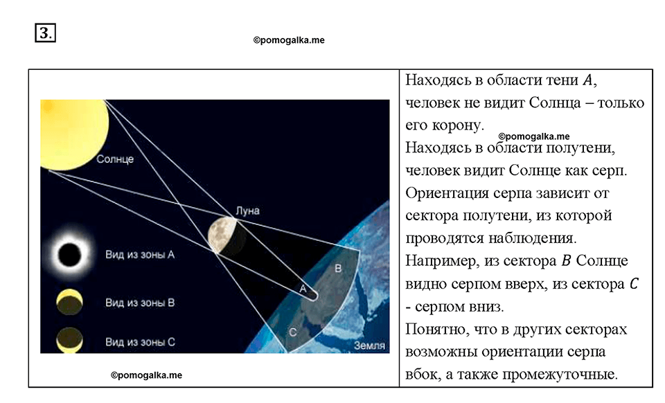 Глава 4. Световые явления. §63. Источники света. Распространение света. Упражнение 44. Номер №3 — решение 1