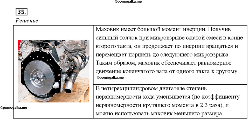 Глава 4. Световые явления. Задачи для повторения. Номер №35 — решение 1