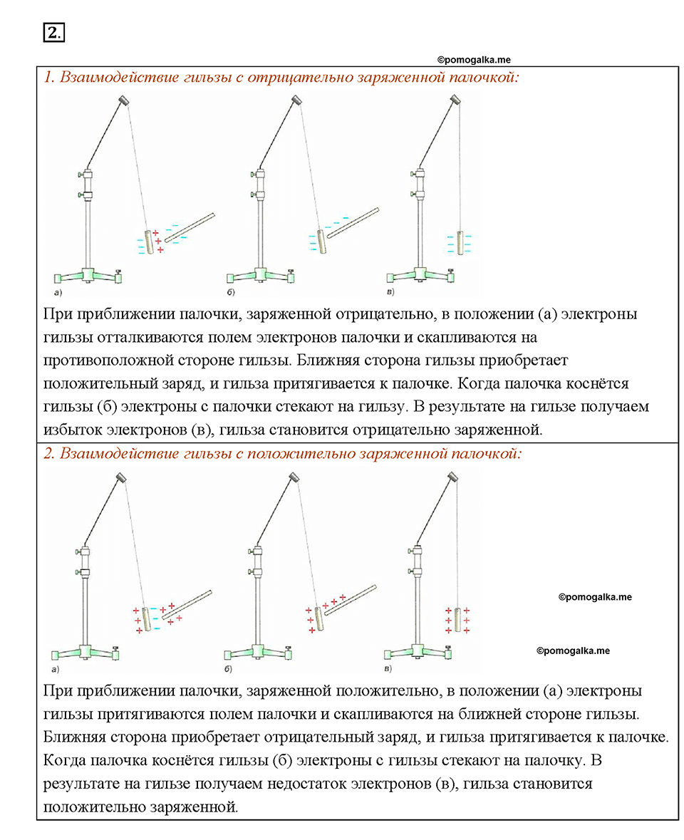 Глава 2. Электрические явления. §31. Проводники, полупроводники и непроводники электричества. Вопрос №2 — решение 1