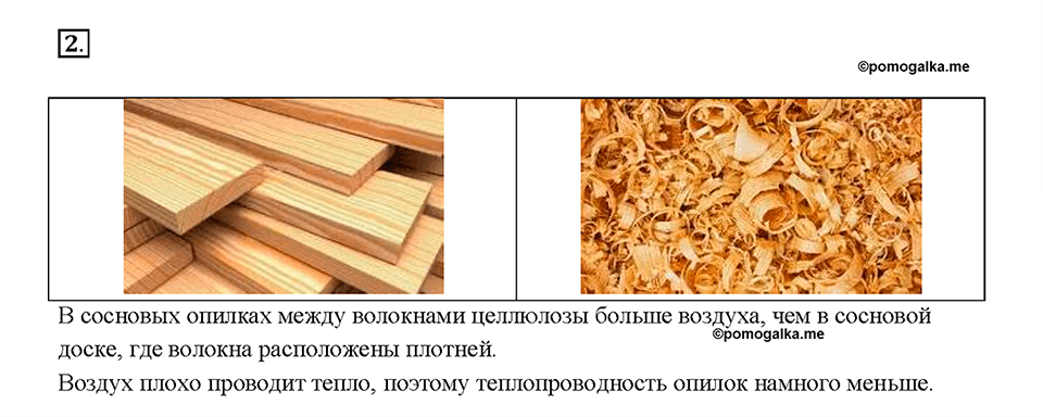 Глава 1. Тепловые явления. §4. Теплопроводность. Упражнение 3. Номер №2 — решение 1