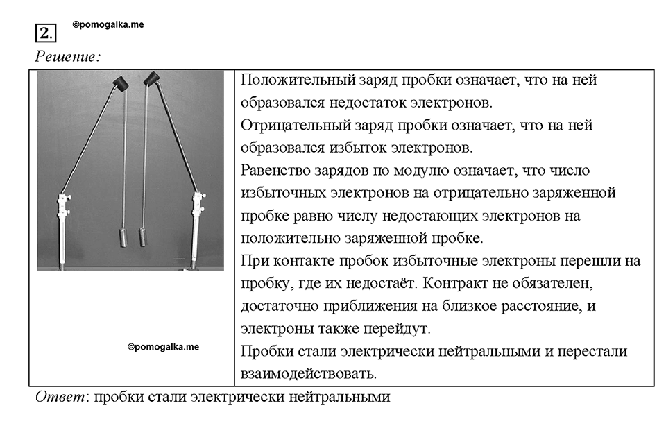 Глава 2. Электрические явления. §30. Объяснение электрических явлений. Упражнение 21. Номер №2 — решение 1