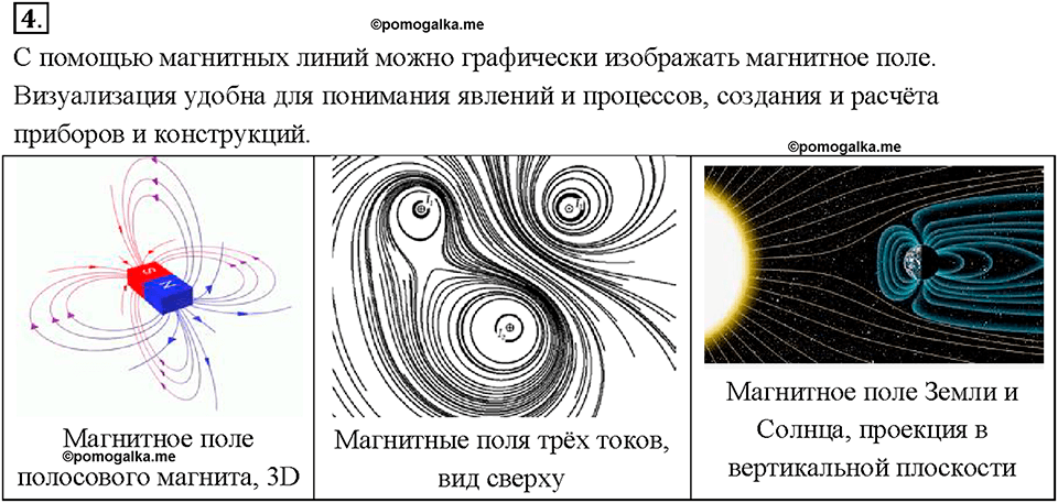 Глава 3. Электромагнитные явления. §58. Магнитное поле прямого тока. Магнитные линии. Вопрос №4 — решение 1