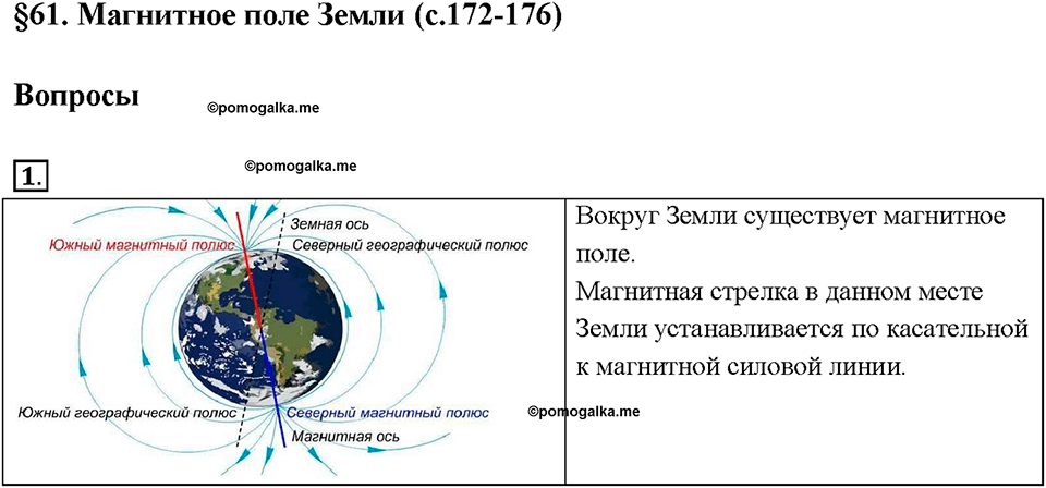 Глава 3. Электромагнитные явления. §61. Магнитное поле Земли. Вопрос №1 — решение 1