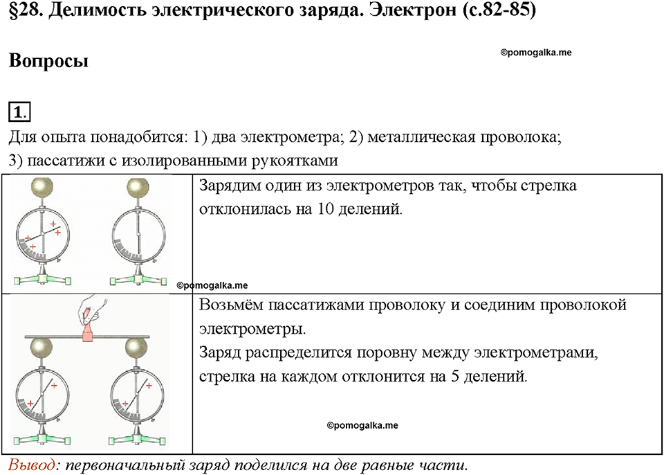 Глава 2. Электрические явления. §28. Делимость электрического заряда. Электрон. Вопрос №1 — решение 1