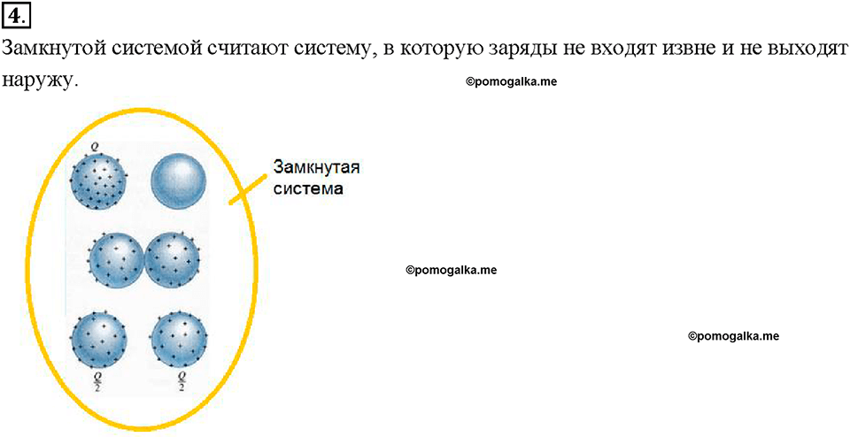 Глава 2. Электрические явления. §30. Объяснение электрических явлений. Вопрос №4 — решение 1