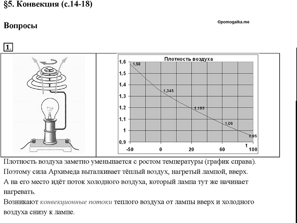 Глава 1. Тепловые явления. §5. Конвекция. Вопрос №1 — решение 1