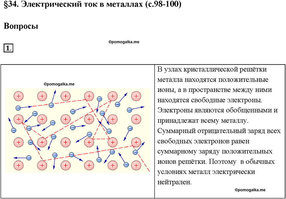 Глава 2. Электрические явления. §34. Электрический ток в металлах. Вопрос №1 — решение 1