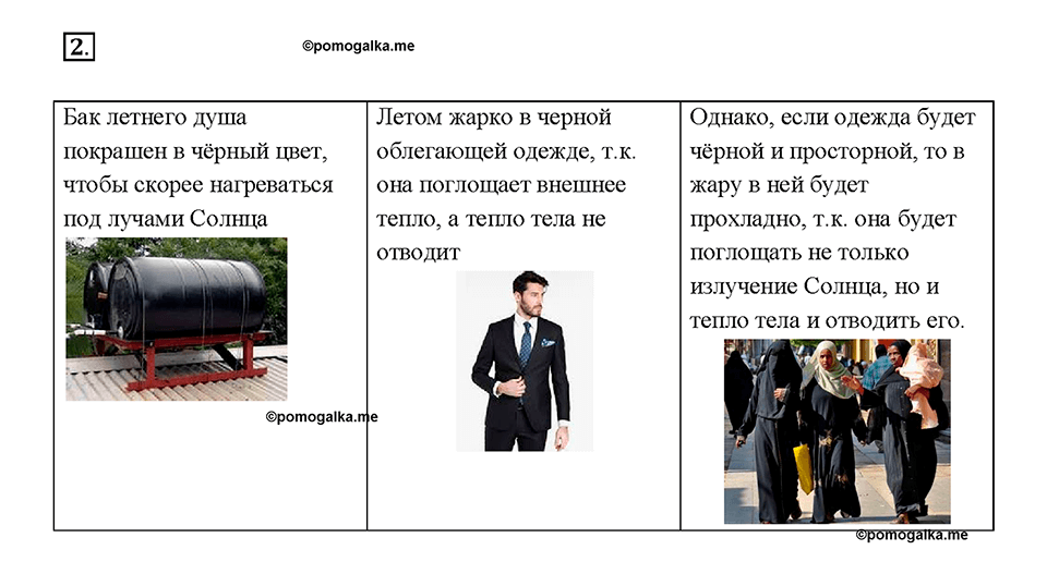 Глава 1. Тепловые явления. §6. Излучение. Упражнение 5. Номер №2 — решение 1