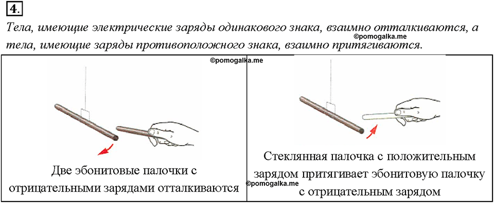 Глава 2. Электрические явления. §25. Электризация тел при соприкосновении. Взаимодействие заряженных тел. Вопрос №4 — решение 1