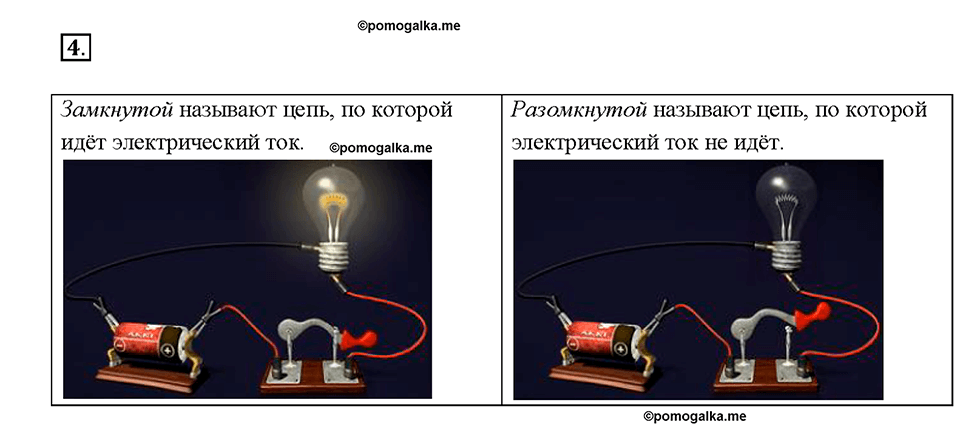 Глава 2. Электрические явления. §33. Электрическая цепь и её составные части. Вопрос №4 — решение 1