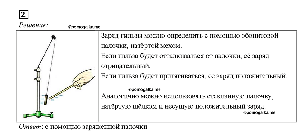 Глава 2. Электрические явления. §25. Электризация тел при соприкосновении. Взаимодействие заряженных тел. Упражнение 18. Номер №2 — решение 1