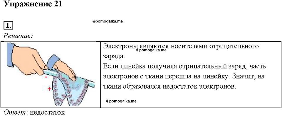 Глава 2. Электрические явления. §30. Объяснение электрических явлений. Упражнение 21. Номер №1 — решение 1