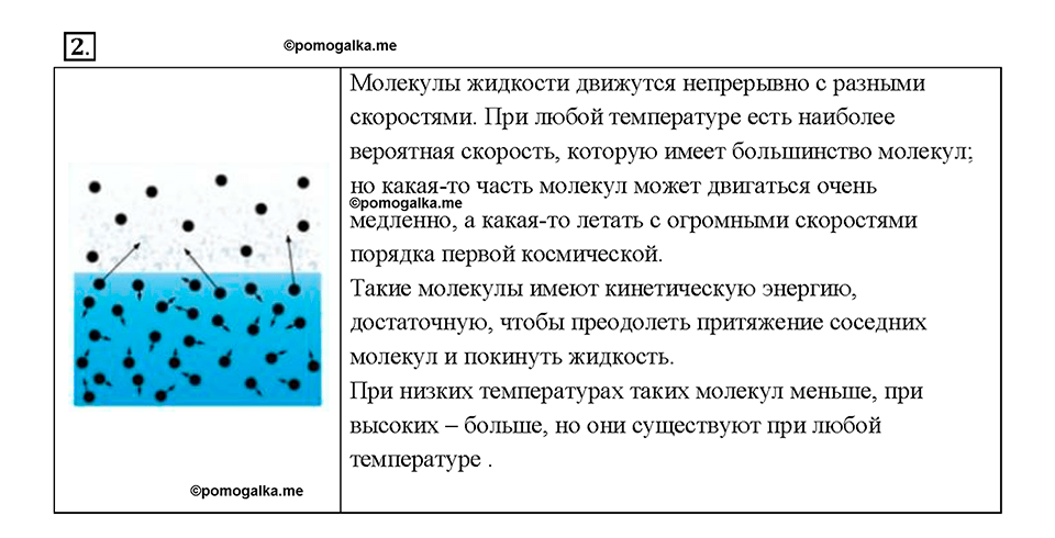 Глава 1. Тепловые явления. §16. Испарение. Насыщенный и ненасыщенный пар. Вопрос №2 — решение 1