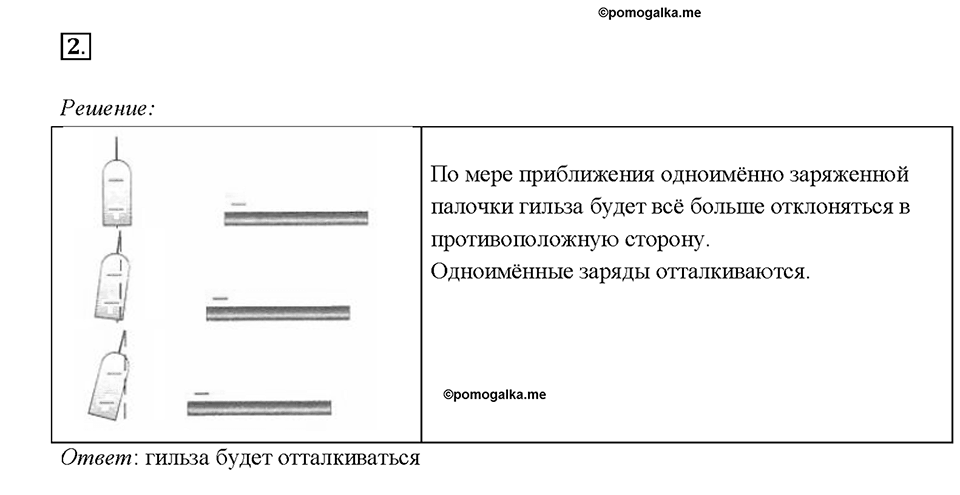 Глава 2. Электрические явления. §27. Электрическое поле. Упражнение 19. Номер №2 — решение 1
