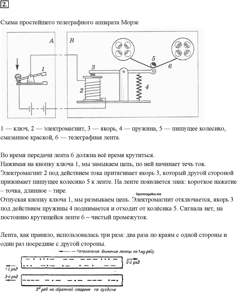 Глава 3. Электромагнитные явления. §59. Магнитное поле катушки с током. Электромагниты и их применение. Задание №2 — решение 1