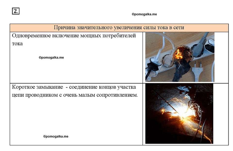 Глава 2. Электрические явления. §56. Короткое замыкание. Предохранители. Вопрос №2 — решение 1