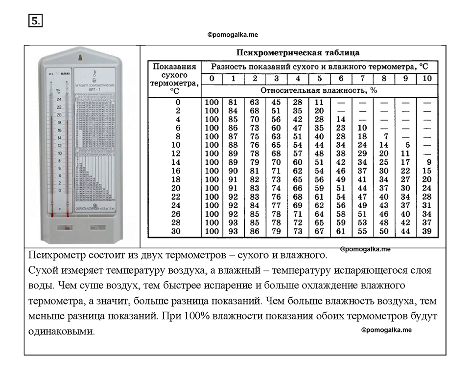 Глава 1. Тепловые явления. §19. Влажность воздуха. Способы определения влажности воздуха. Вопрос №5 — решение 1