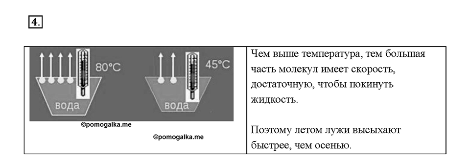 Глава 1. Тепловые явления. §16. Испарение. Насыщенный и ненасыщенный пар. Вопрос №4 — решение 1
