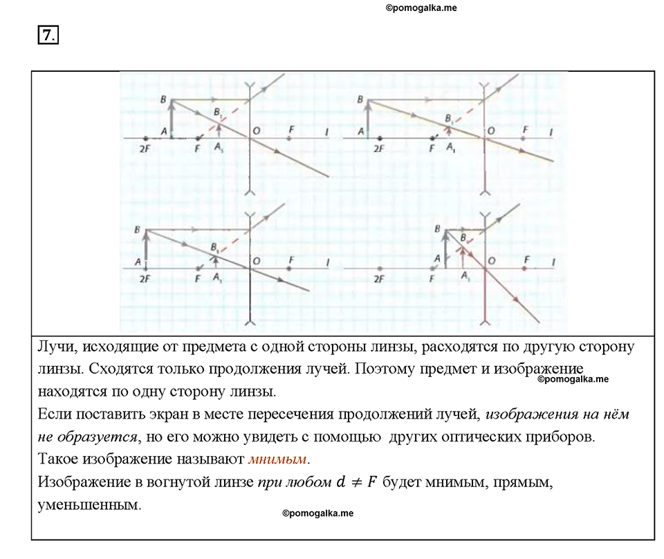 Глава 4. Световые явления. §69. Изображения, даваемые линзой. Вопрос №7 — решение 1