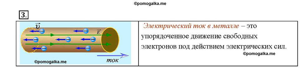 Глава 2. Электрические явления. §34. Электрический ток в металлах. Вопрос №3 — решение 1