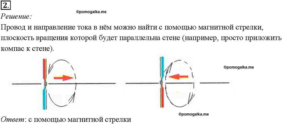 Глава 3. Электромагнитные явления. §58. Магнитное поле прямого тока. Магнитные линии. Упражнение 40. Номер №2 — решение 1