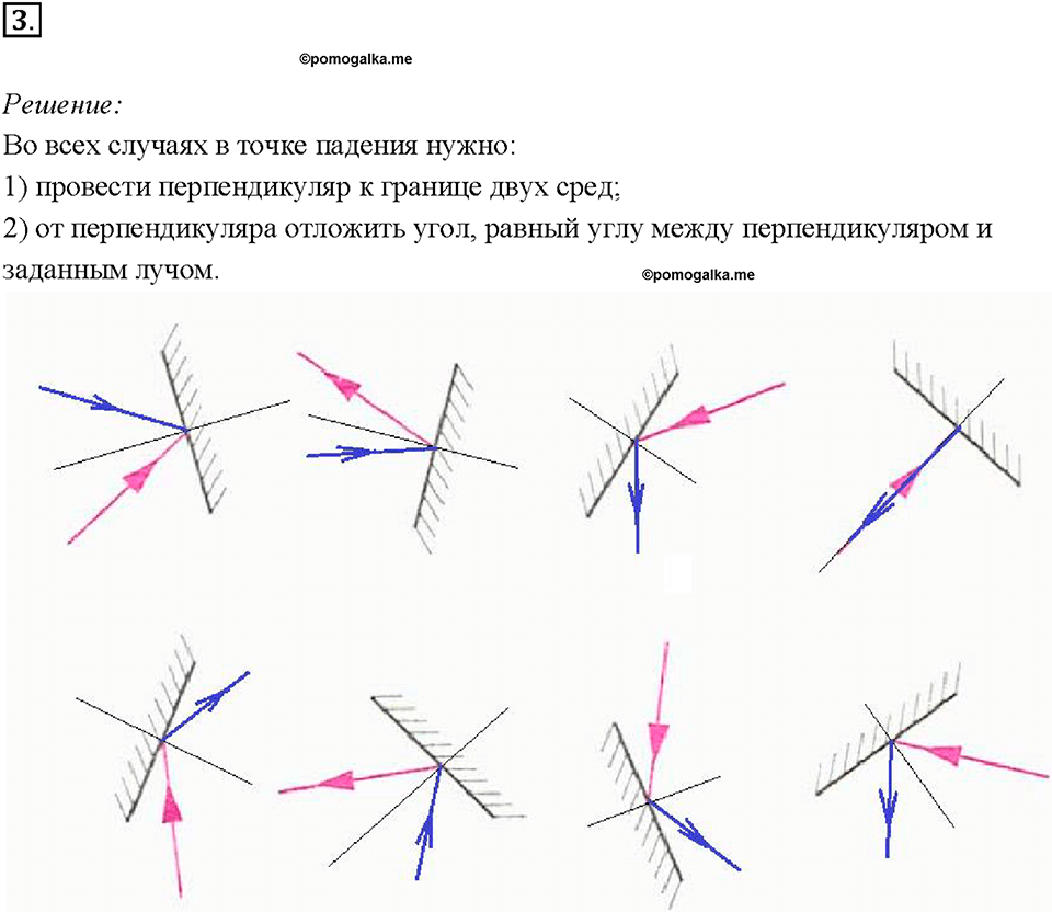 Глава 4. Световые явления. §65. Отражение света. Закон отражения света. Упражнение 45. Номер №3 — решение 1