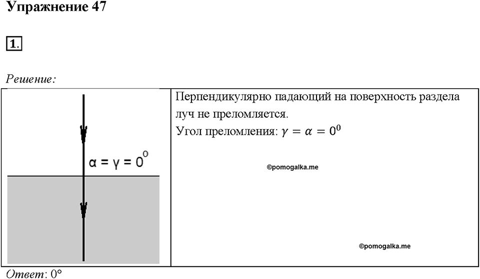 Глава 4. Световые явления. §67. Преломление света. Закон преломления света. Упражнение 47. Номер №1 — решение 1