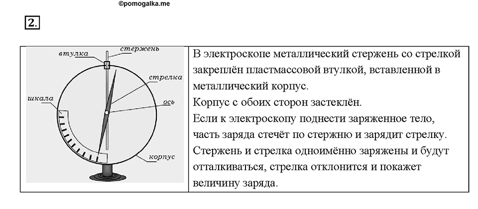 Глава 2. Электрические явления. §26. Электроскоп. Вопрос №2 — решение 1