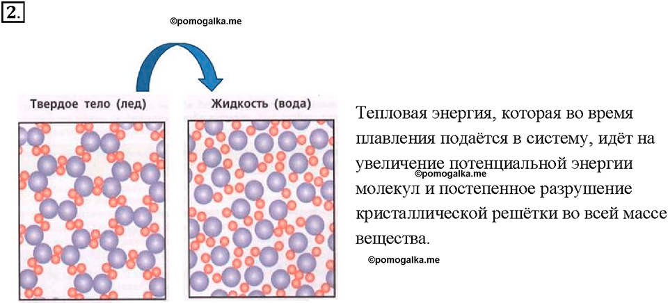 Глава 1. Тепловые явления. §15. Удельная теплота плавления. Вопрос №2 — решение 1