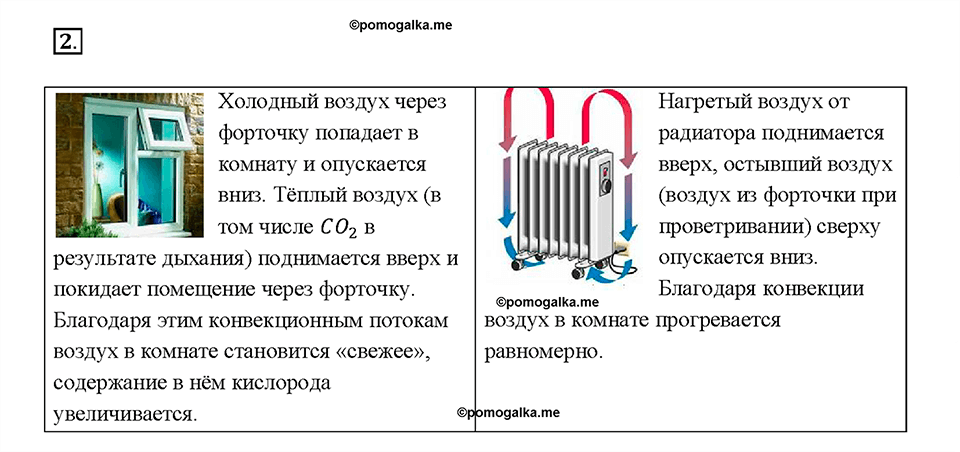 Глава 1. Тепловые явления. §5. Конвекция. Упражнение 4. Номер №2 — решение 1