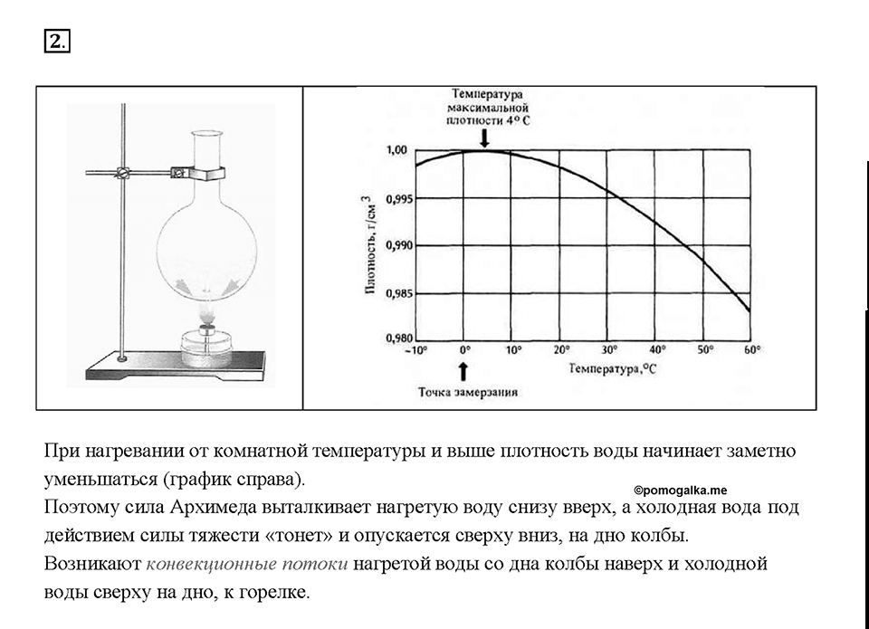 Глава 1. Тепловые явления. §5. Конвекция. Вопрос №2 — решение 1