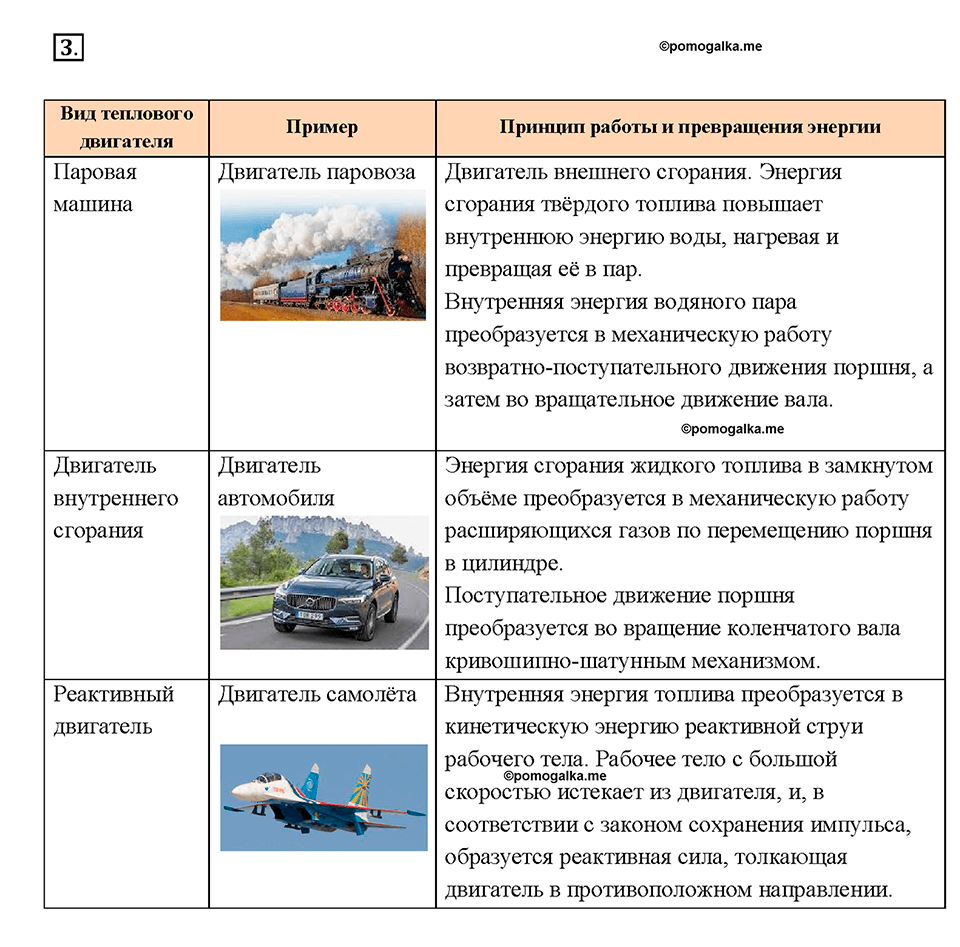 Глава 1. Тепловые явления. §21. Работа газа и пара при расширении. Вопрос №3 — решение 1