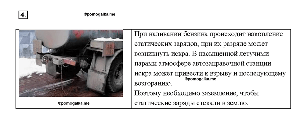 Глава 2. Электрические явления. §31. Проводники, полупроводники и непроводники электричества. Упражнение 22. Номер №4 — решение 1