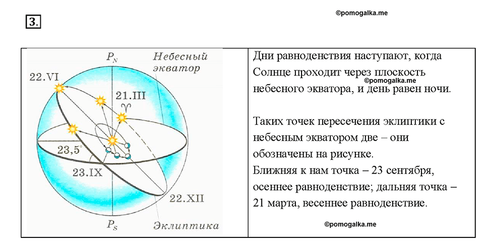 Глава 4. Световые явления. §64. Видимое движение светил. Задание №3 — решение 1