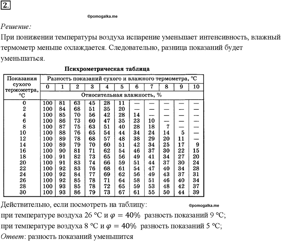 Глава 1. Тепловые явления. §19. Влажность воздуха. Способы определения влажности воздуха. Упражнение 15. Номер №2 — решение 1